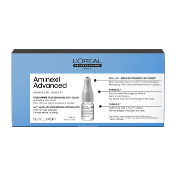 L'Oréal Paris Serie Expert Ampoules Against Hair Loss