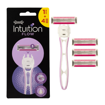 Wilkinson Intuition Flow