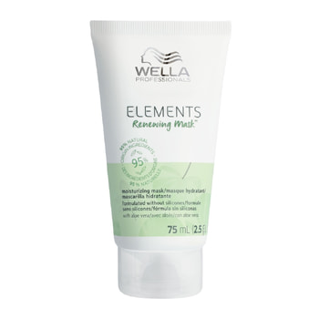Wella Professionals Elements Renewing Mask