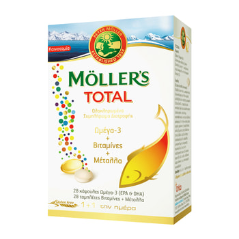 Moller's Total