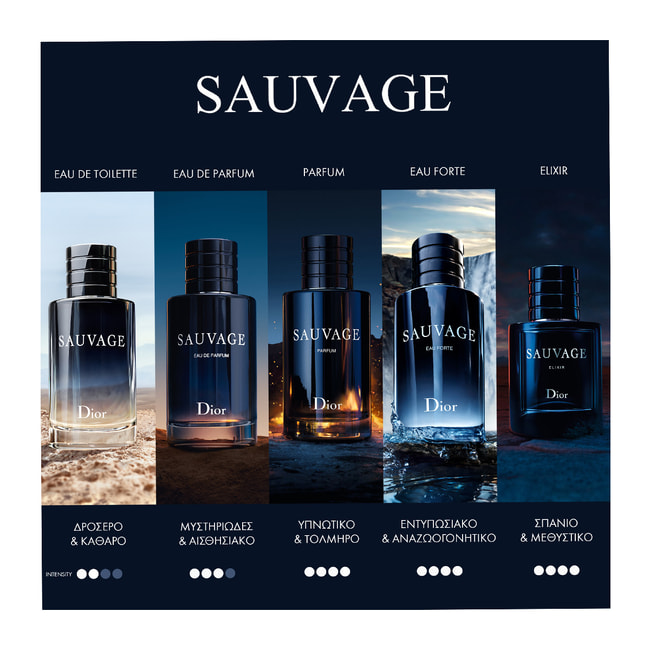 Eau Forte Dior Sauvage Toilette Vs Parfum Sauvage Dior Eau De