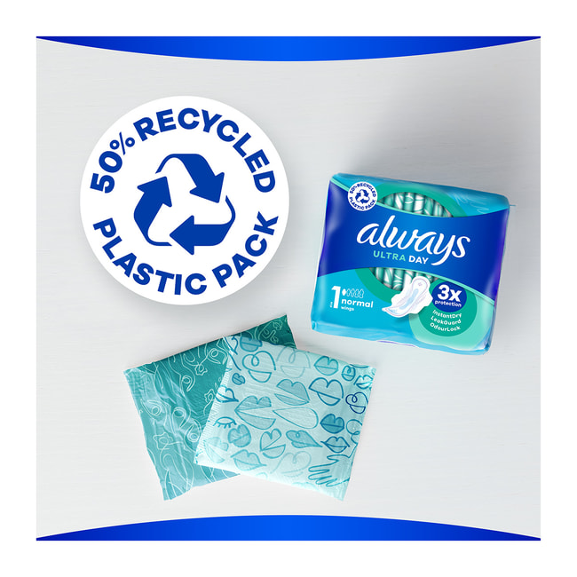 ALWAYS Ultra Normal Sanitary Towels With Wings Hondos Center